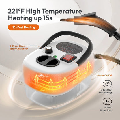 Portable Handheld Steam Cleaning Machine with 6 Speed Modes