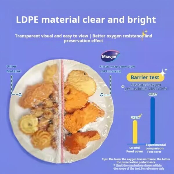 Disposable Food Cover Extractable Flap Home Refrigerator with Elastic Opening Cling Film Cover Cling Film Cover (PACK OF 10) - صورة من 4